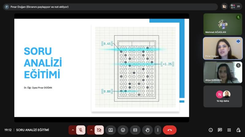 Webinar: Soru Analizi Eğitimi